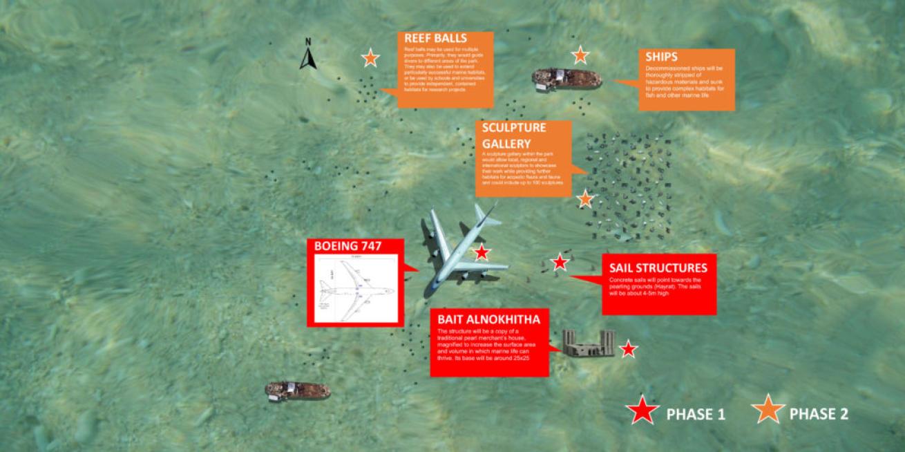 Dive Bahrain Map