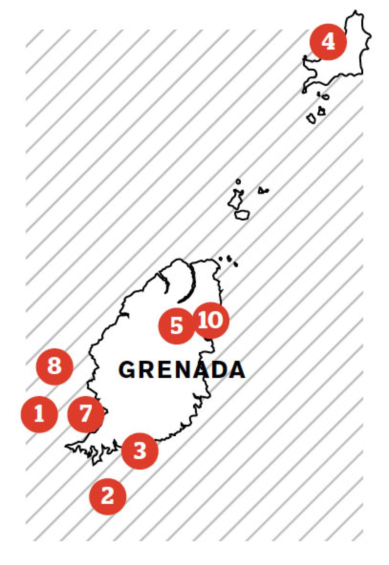 Grenada travel tips scuba diving
