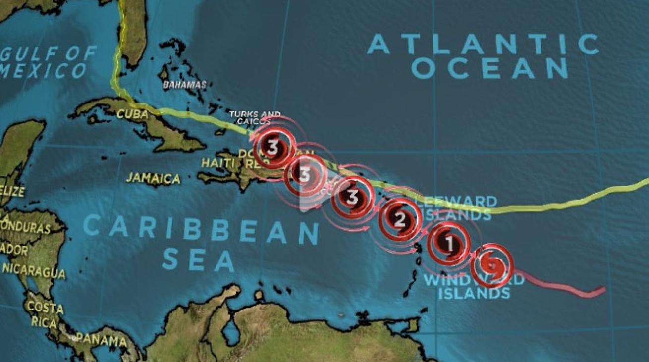 Hurricane Maria predicted track