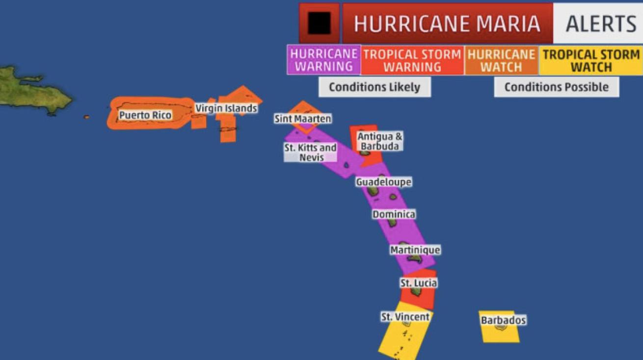 Hurricane Maria track