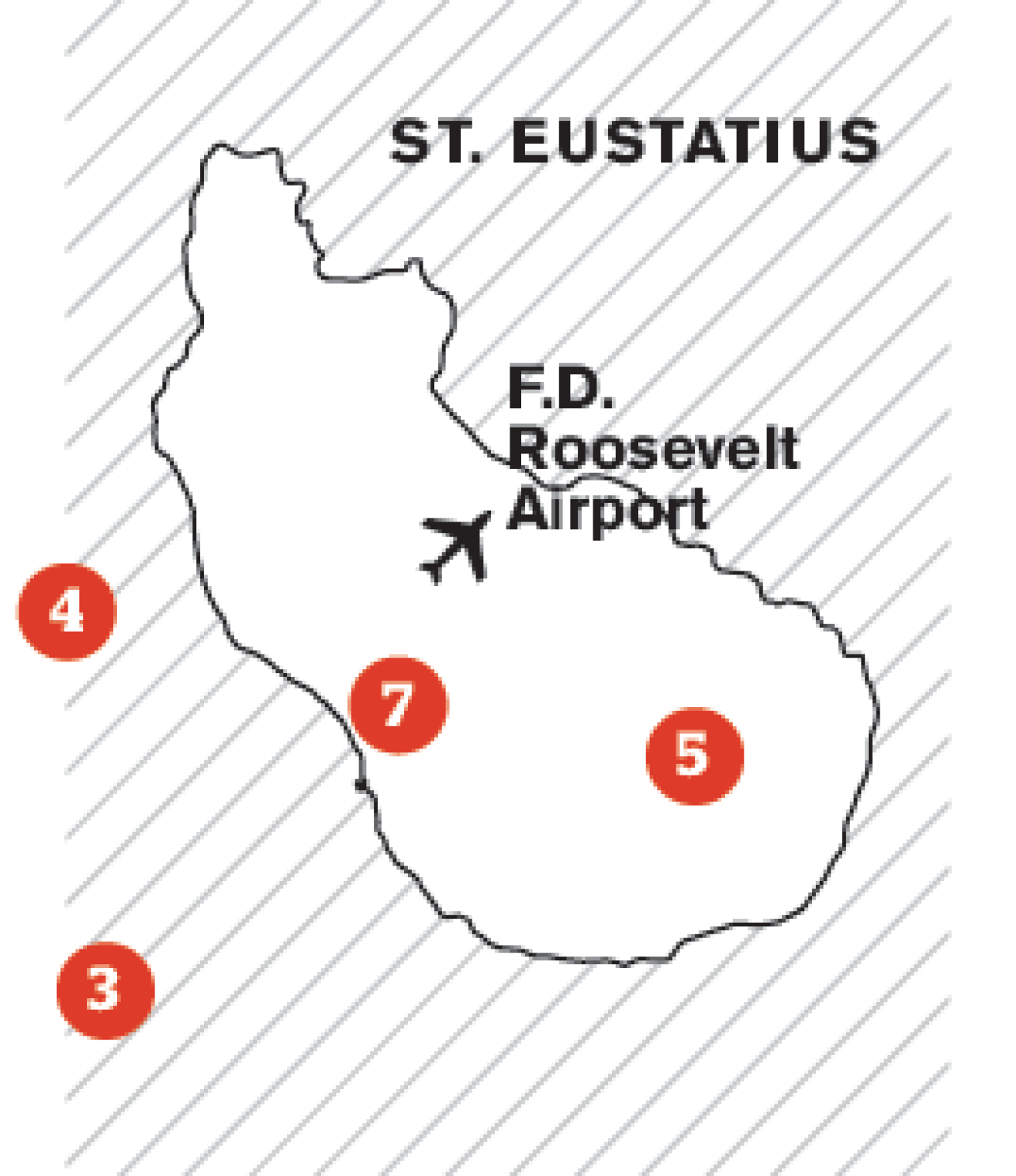 Statia St. Eustatius travel map