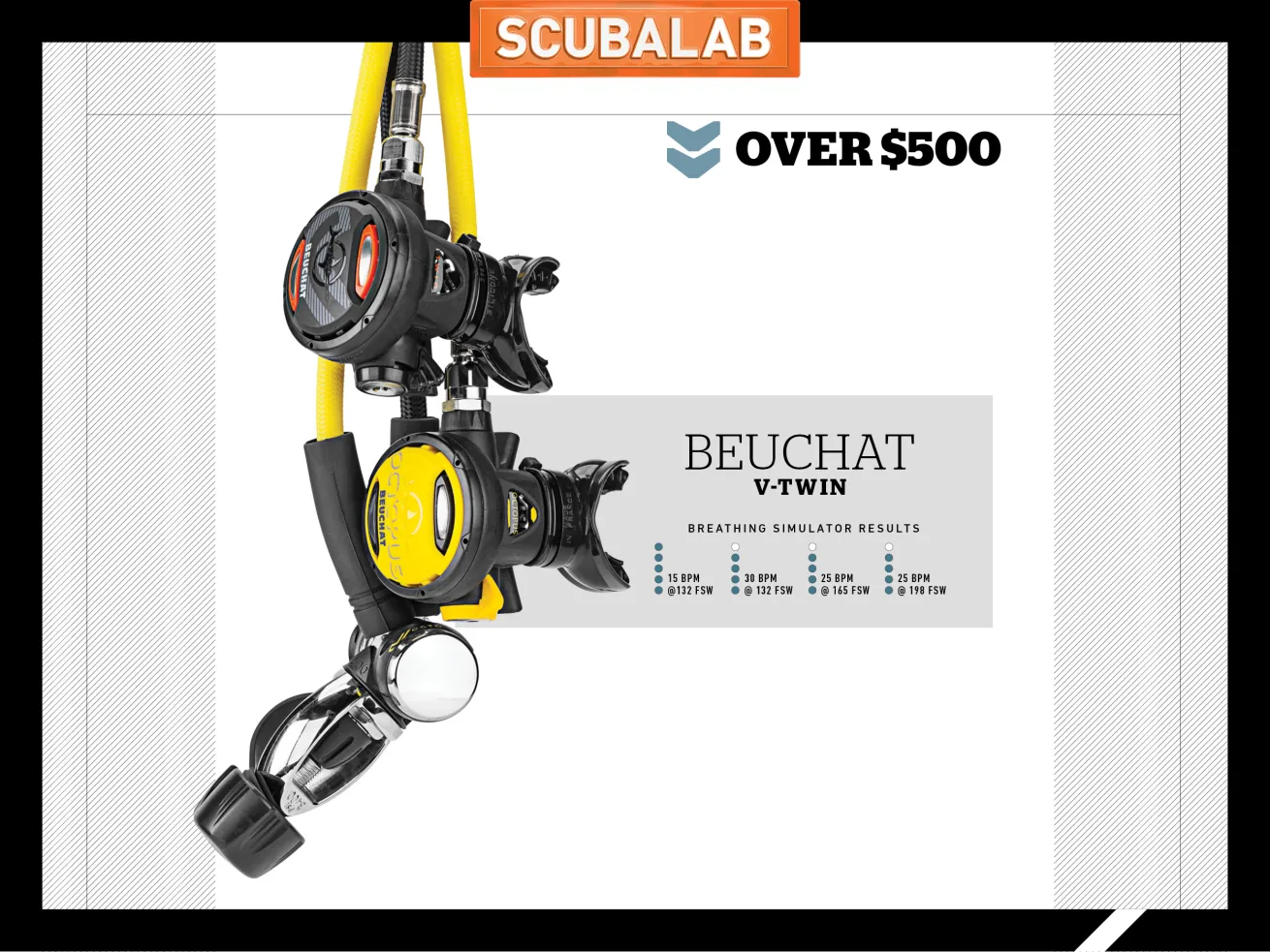 Beuchat V-Twin Scuba Regulator