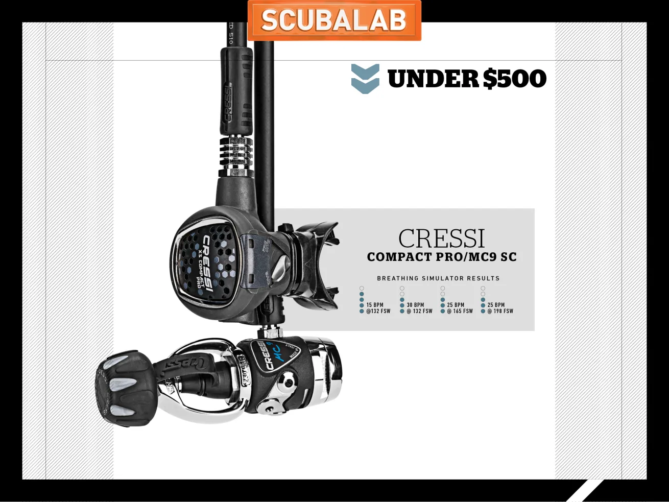 Scuba Choice Collana In Silicone Per Regolatore Subacqueo - Nero - Universale Per Principianti Ed Esperti