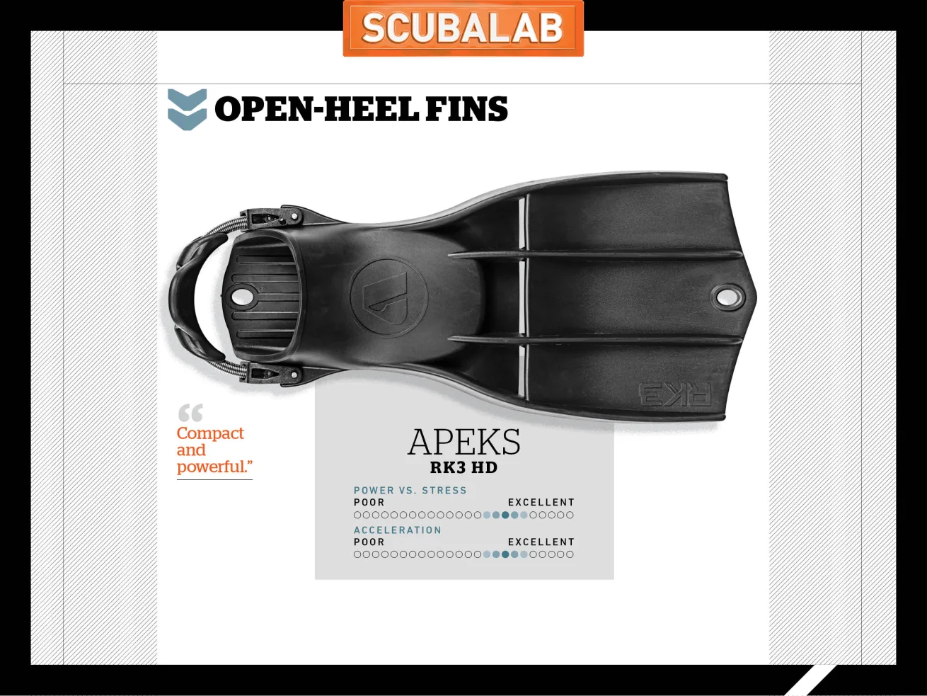 Apeks RK3 HD Scuba Diving Fin ScubaLab Test Review