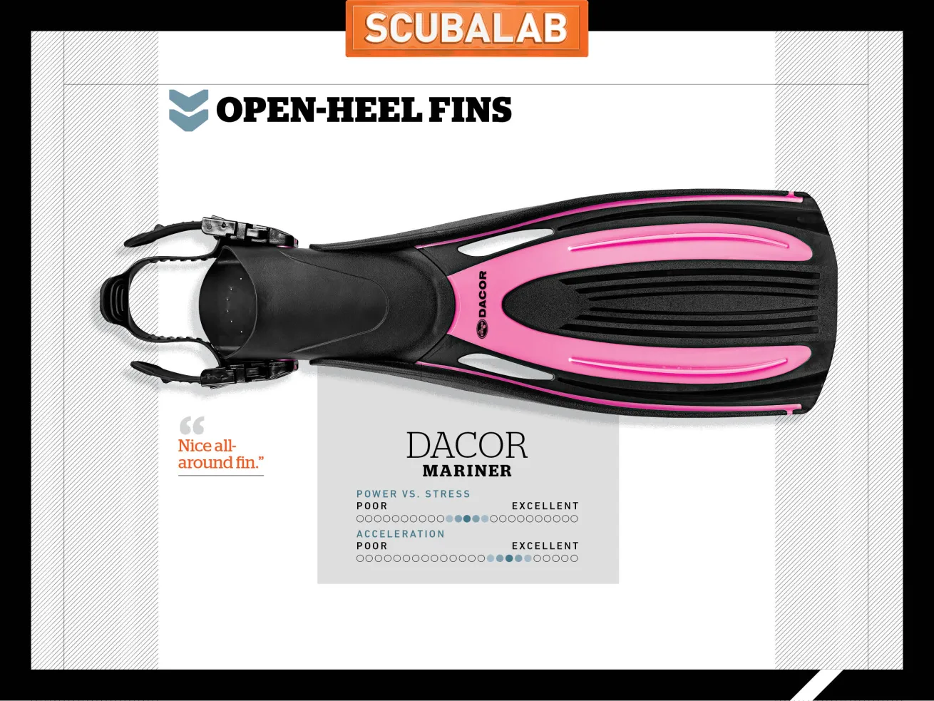 Dacor Mariner Scuba Diving Fin ScubaLab Test Review
