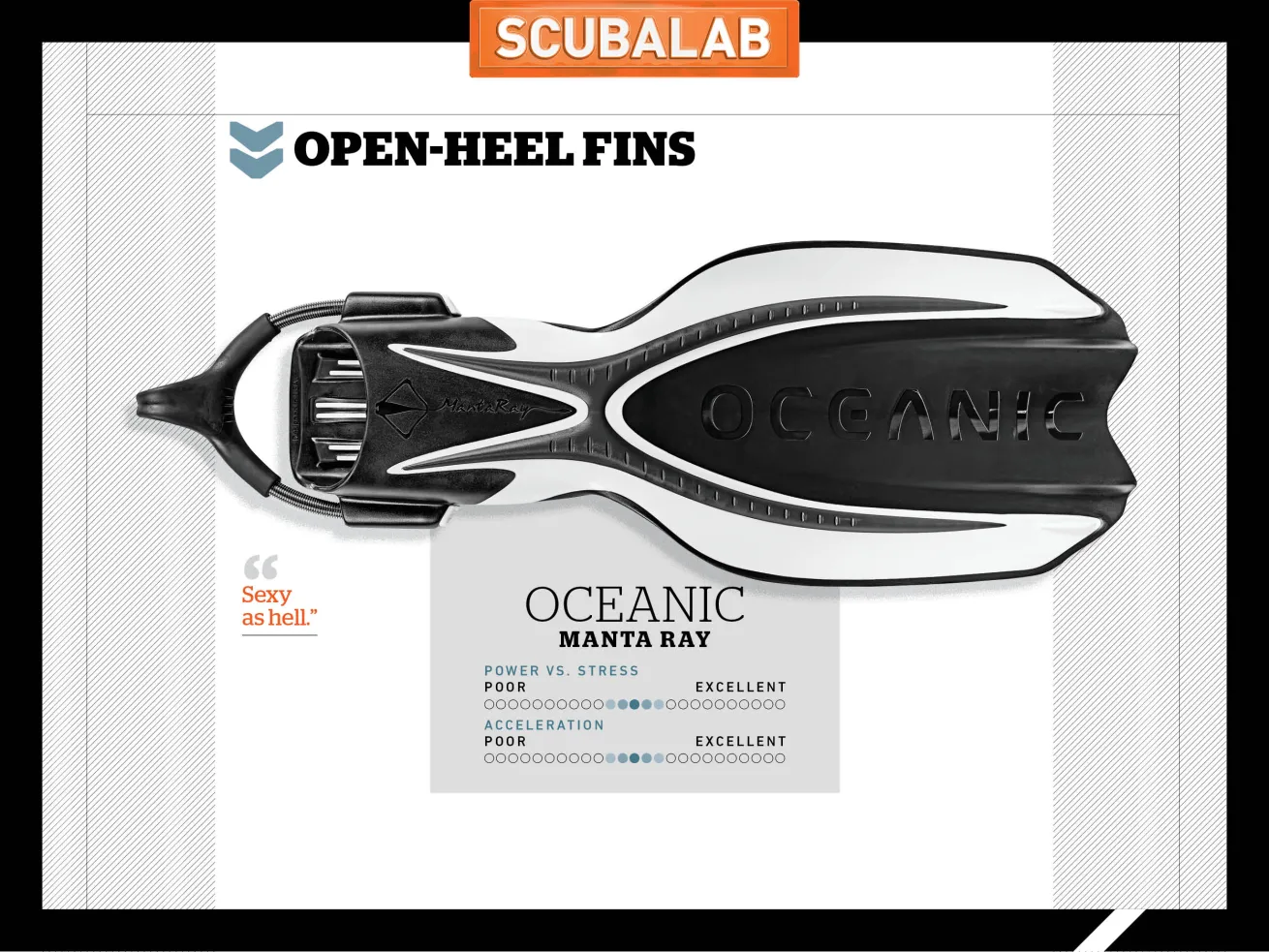 Oceanic Manta Ray Scuba Diving Fin ScubaLab Review Test