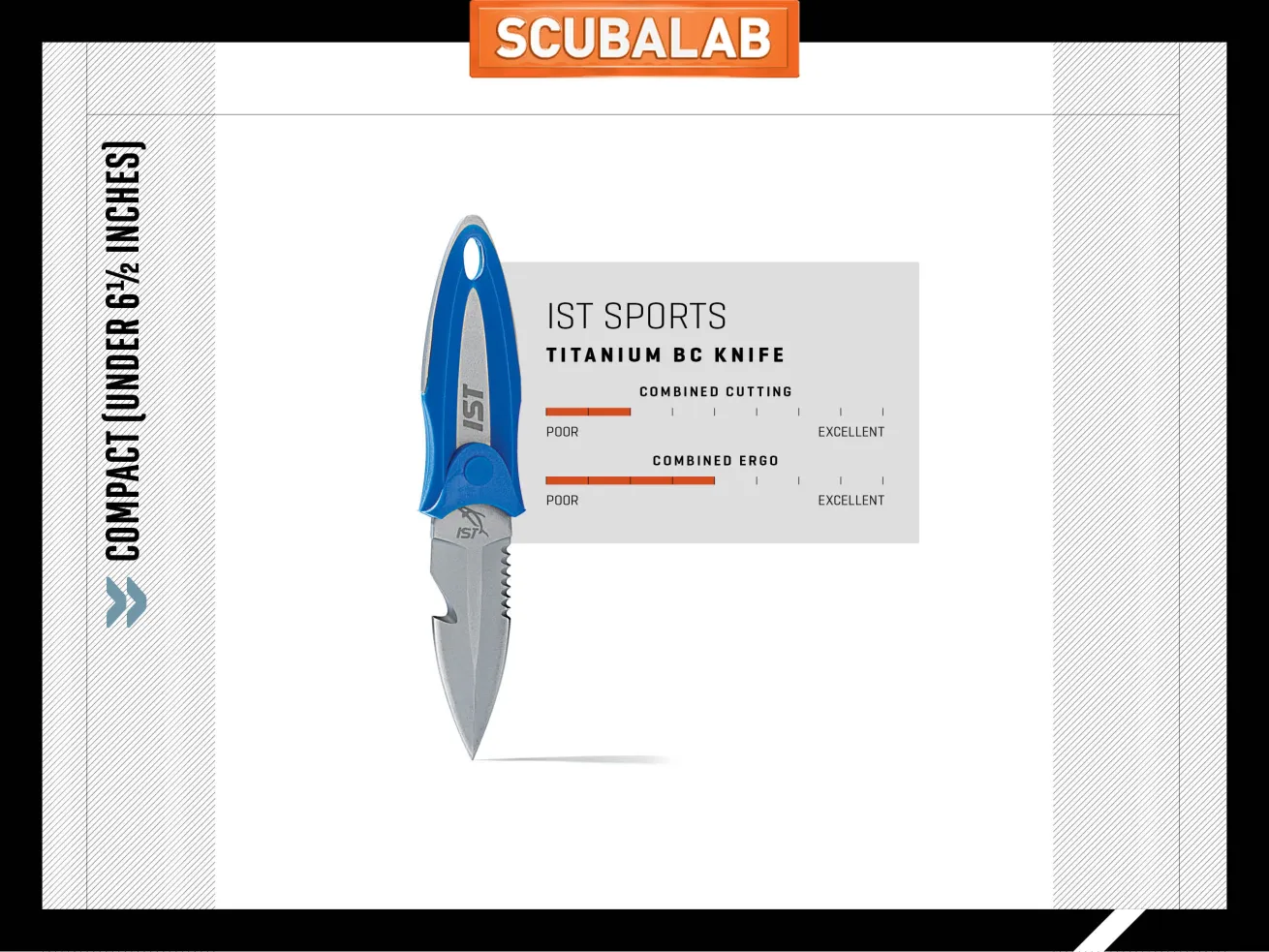 Ist Sports Titanium BC Knife