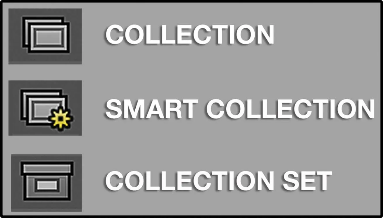 Imaging Collections