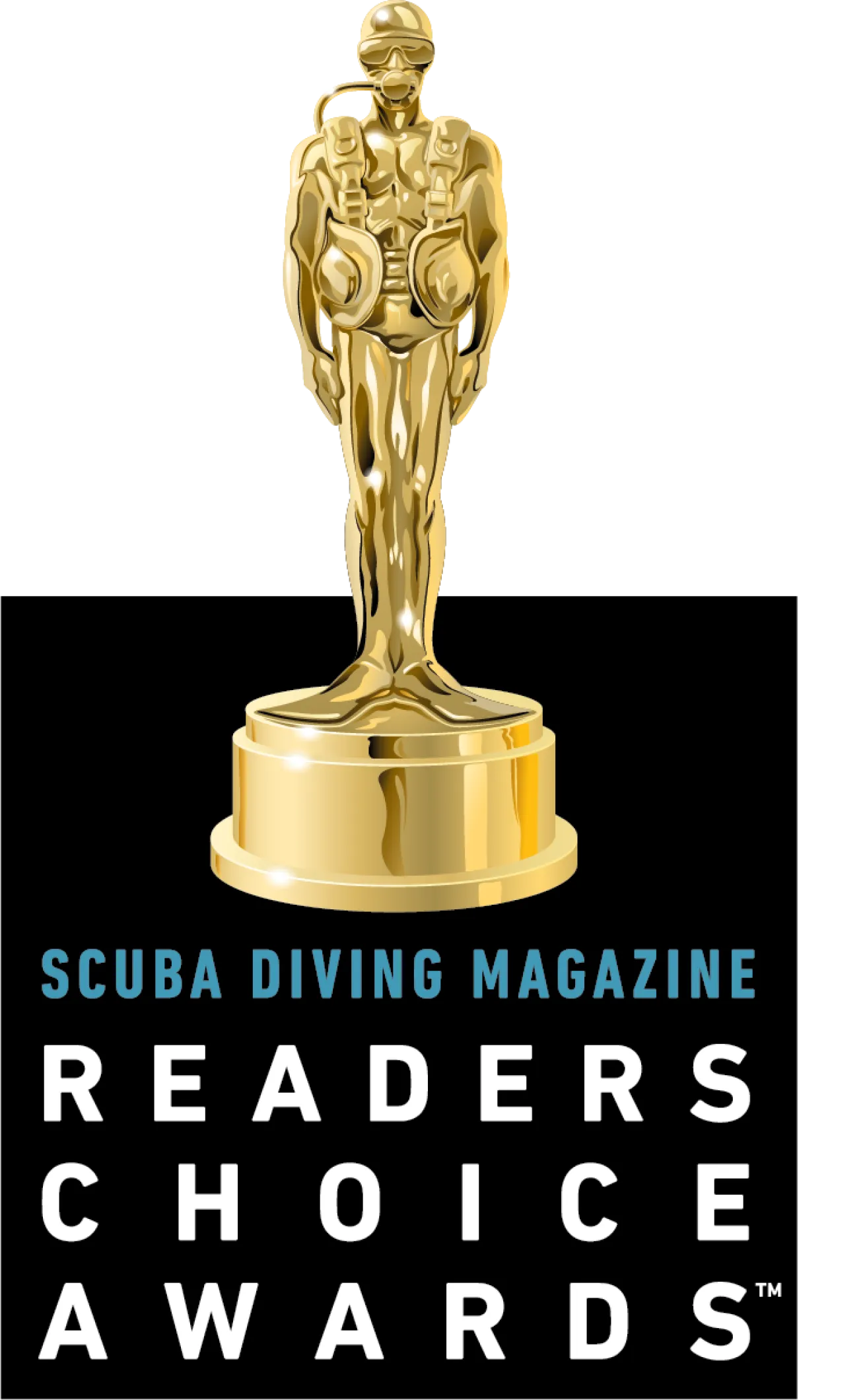 Readers Choice Awards