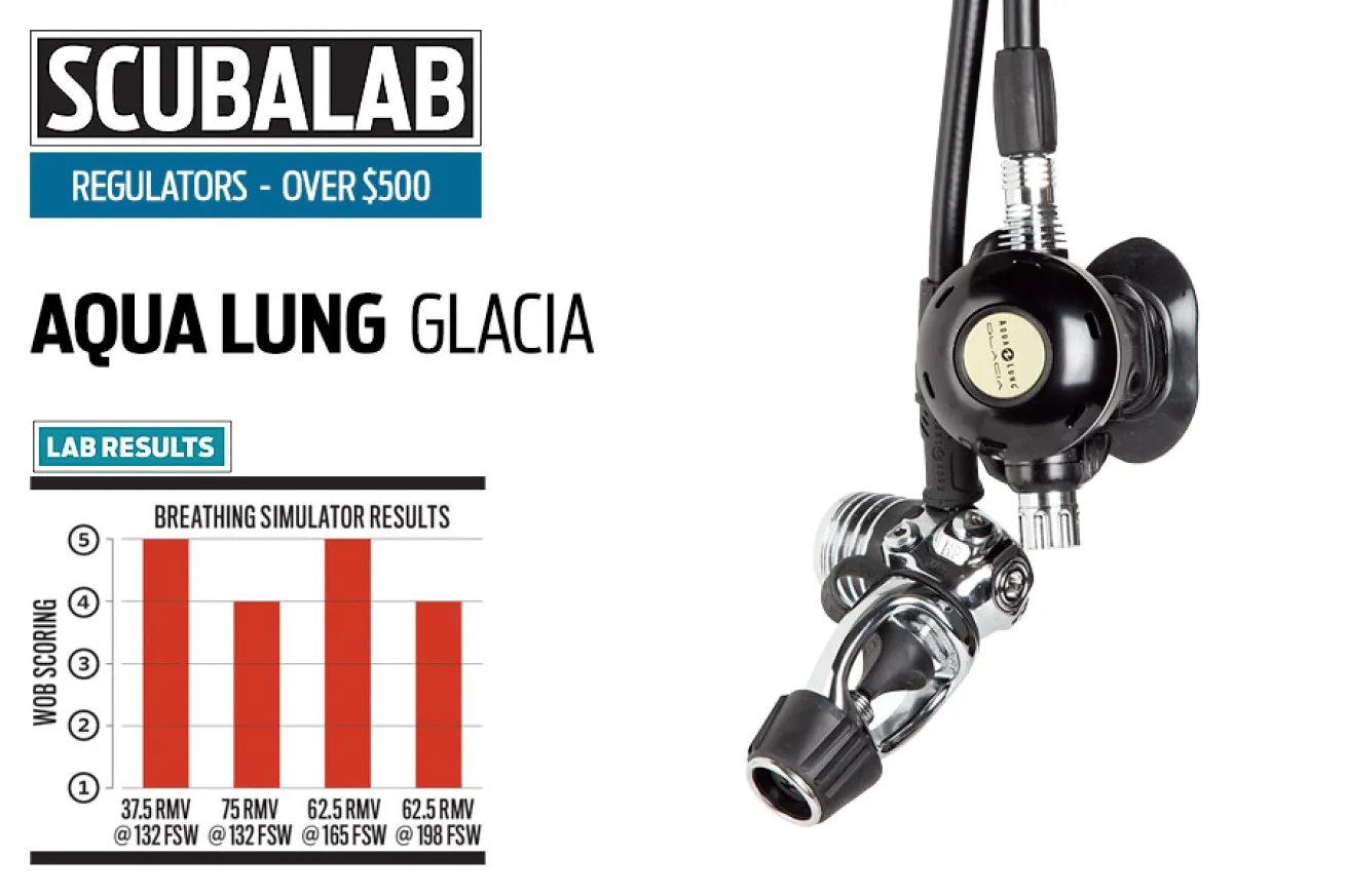 Aqua Lung Glacia 