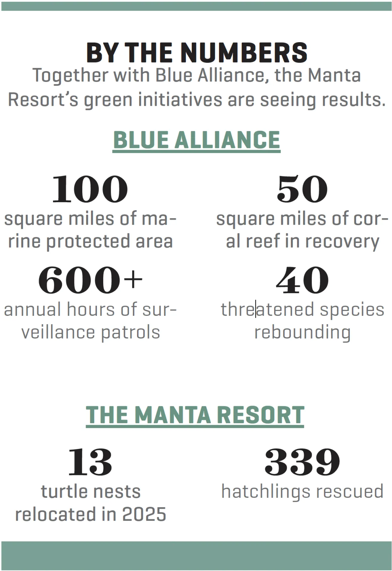 manta resort green initiatives