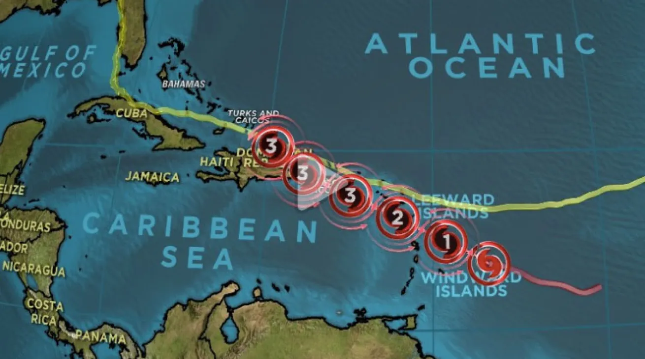 Hurricane Maria predicted track