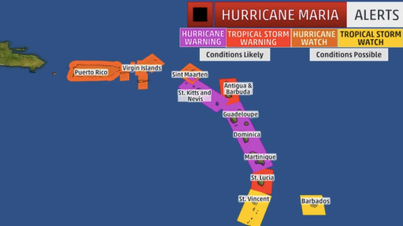 Hurricane Maria track