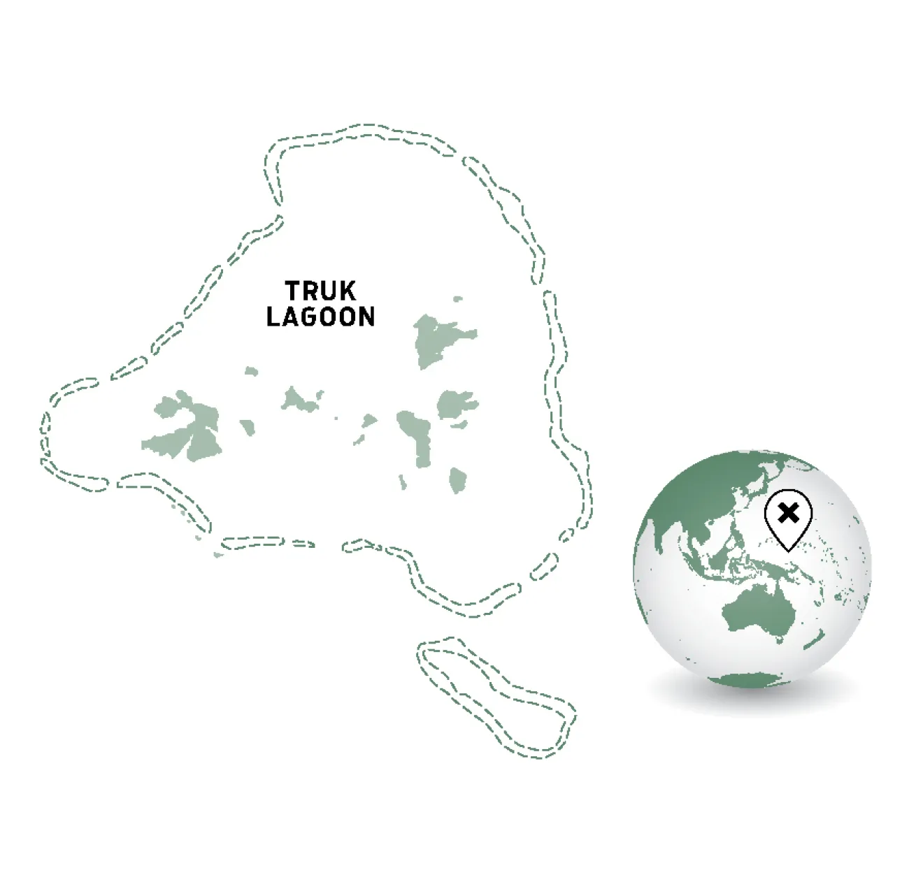 truk lagoon map