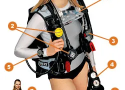 dive_gear_.jpg.webp